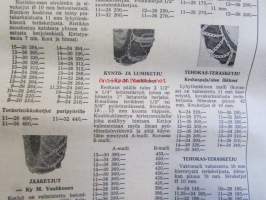 Koneviesti 1969 nr 24-25 -mm. Dieselmoottori, Traktorin tärinä - terveyden ja turvallisuuden vaarantaja, Traktorin tärinä - terveyden ja turvallisuuden