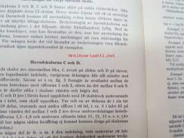 Diwa räknesticka bruksanvisning (System Darmstadt och electro) -laskutikun käyttöohje