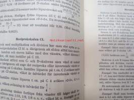 Diwa räknesticka bruksanvisning (System Darmstadt och electro) -laskutikun käyttöohje
