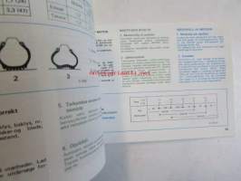 Toyota Corolla - Käyttäjän käsikirja