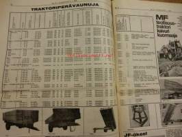 Koneviesti 1972 / 9.26.4.1972 -sis. mm. seur. artikkelit / kuvia. Kärpät kestotestissä.Traktorin perävaunuja.Poromies Paadar ja porot.Pyörätraktorin