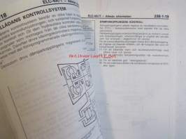 Mitsubishi ELC-4A/T Elektroniskt kontrollerad automatisk växellåda -korjausopas