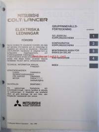 Mitsubishi Colt/Lancer &#039;96 Verkstadshandbok Elektriska ledningar