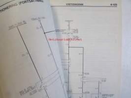 Mitsubishi Colt/Lancer &#039;96 Verkstadshandbok Elektriska ledningar