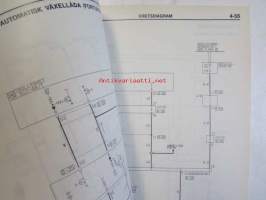 Mitsubishi Colt/Lancer &#039;96 Verkstadshandbok Elektriska ledningar