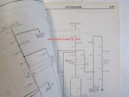 Mitsubishi Colt/Lancer &#039;96 Verkstadshandbok Elektriska ledningar