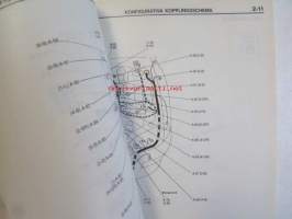 Mitsubishi Colt/Lancer &#039;96 Verkstadshandbok Elektriska ledningar