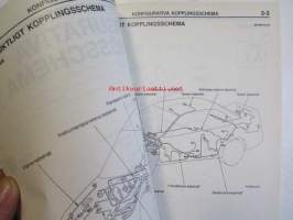 Mitsubishi Colt/Lancer &#039;96 Verkstadshandbok Elektriska ledningar