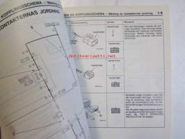 Mitsubishi Colt/Lancer &#039;96 Verkstadshandbok Elektriska ledningar
