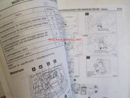 Mitsubishi Lancer Hatchback &#039;93 Verkstadshandbok Elektriska ledningar