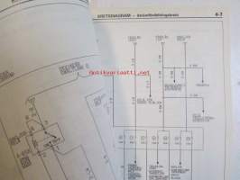 Mitsubishi Space Wagon &#039;90 Verkstadshandbok Elektriska ledningar
