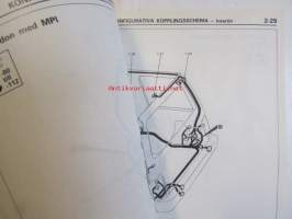 Mitsubishi Space Wagon &#039;90 Verkstadshandbok Elektriska ledningar