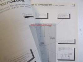 Mitsubishi Space Wagon &#039;90 Verkstadshandbok Elektriska ledningar