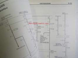 Mitsubishi Galant &#039;97 Verkstadshandbok Elektriska ledningar