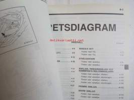 Mitsubishi Galant &#039;97 Verkstadshandbok Elektriska ledningar