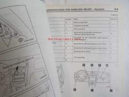 Mitsubishi Galant &#039;97 Verkstadshandbok Elektriska ledningar