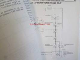Mitsubishi Galant &#039;88 Teknisk informationshandbok - Elektroniskt kontollerad flerpunktsinprutning för DOCH motor -Tekninen käsikirja monipisteruikutukssta.