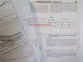 Mitsubishi Galant &#039;88 Teknisk informationshandbok - Elektroniskt kontollerad flerpunktsinprutning för DOCH motor -Tekninen käsikirja monipisteruikutukssta.