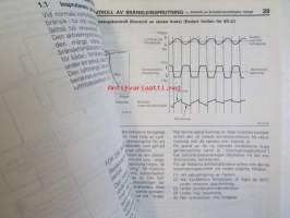 Mitsubishi Galant &#039;88 Teknisk informationshandbok - Elektroniskt kontollerad flerpunktsinprutning för DOCH motor -Tekninen käsikirja monipisteruikutukssta.