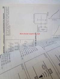 Mitsubishi Galant &#039;88 Teknisk informationshandbok - Elektroniskt kontollerad flerpunktsinprutning för DOCH motor -Tekninen käsikirja monipisteruikutukssta.