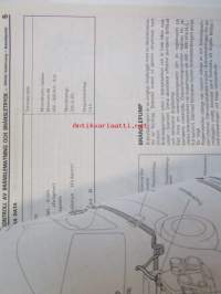 Mitsubishi Galant &#039;88 Teknisk informationshandbok - Elektroniskt kontollerad flerpunktsinprutning för DOCH motor -Tekninen käsikirja monipisteruikutukssta.