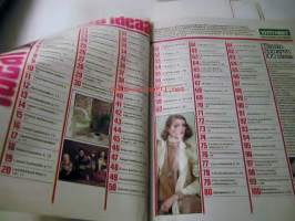 tee itse  1978  nr 1