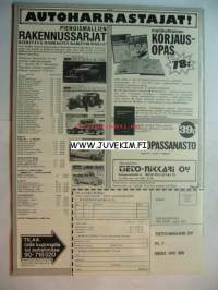 Mobilisti 1981 nr 1