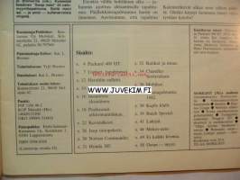 Mobilisti 1982 nr 1. Lehti vanhojen autojen harrastajille, sisällysluettelo löytyy kuvista.