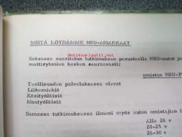 NSU / Helkama Oy:n maahantuomien autojen huoltotiedotuksia, myyntikurssi, varaosahinnasto yms. NSU-autojen maahantuontiin ja jälleenmyyntiin liittyvää, 4 cm nippu