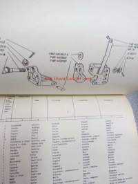 Traktor T-40, T-40A Super spare parts catalogue supplement -varaosaluettelon lisäosa