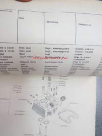 Traktor T-40, T-40A Super spare parts catalogue supplement -varaosaluettelon lisäosa