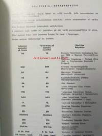 Suomen Paperi-insinöörien Yhdistys kuvamatrikkeli - Finska Pappersingeniörsföreningen bildmatrikel 15.12. 1972