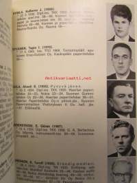 Suomen Paperi-insinöörien Yhdistys kuvamatrikkeli - Finska Pappersingeniörsföreningen bildmatrikel 15.12. 1972