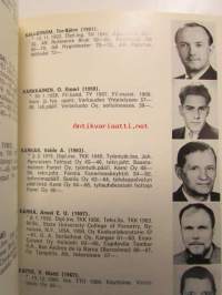 Suomen Paperi-insinöörien Yhdistys kuvamatrikkeli - Finska Pappersingeniörsföreningen bildmatrikel 15.12. 1972