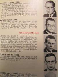 Suomen Paperi-insinöörien Yhdistys kuvamatrikkeli - Finska Pappersingeniörsföreningen bildmatrikel 15.12. 1972