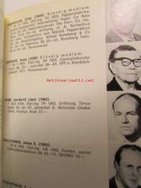 Suomen Paperi-insinöörien Yhdistys kuvamatrikkeli - Finska Pappersingeniörsföreningen bildmatrikel 15.12. 1972