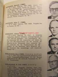 Suomen Paperi-insinöörien Yhdistys kuvamatrikkeli - Finska Pappersingeniörsföreningen bildmatrikel 15.12 1977