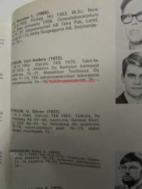 Suomen Paperi-insinöörien Yhdistys kuvamatrikkeli - Finska Pappersingeniörsföreningen bildmatrikel 15.12 1977