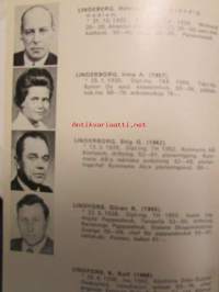Suomen Paperi-insinöörien Yhdistys kuvamatrikkeli - Finska Pappersingeniörsföreningen bildmatrikel 15.12 1977