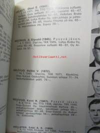 Suomen Paperi-insinöörien Yhdistys kuvamatrikkeli - Finska Pappersingeniörsföreningen bildmatrikel 15.12 1977