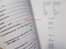 Volvo Penta &quot;Mec Check&quot; Manual -Katso mallikohtaiset tekniset tiedot kuvasta