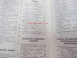 Puutarha 1970 -kirjaksi sidottu vuosikerta