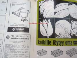 Puutarha 1970 -kirjaksi sidottu vuosikerta