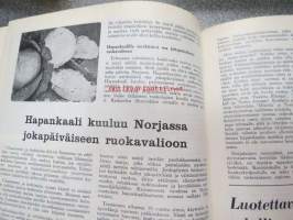Puutarha 1970 -kirjaksi sidottu vuosikerta
