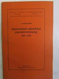 Kuolleisuus Suomessa vuosikymmenenä 1901-1910