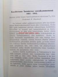 Kuolleisuus Suomessa vuosikymmenenä 1901-1910