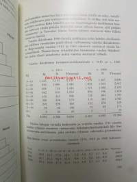 Viipurin pitäjän historia I. Vuoteen 1865