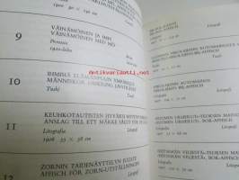 Gallen-Kallelan käyttögrafiikkaa Tarvaspään museossa 29.4. - 30.9.1966