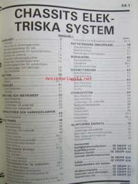 Mitsubishi  Galant Hatchback - Verkstadshandbok 1987 --&gt; Katso kuvasta tarkemmin sisällysluettelo.