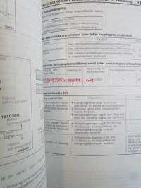 Mitsubishi  Galant Hatchback - Verkstadshandbok 1987 --&gt; Katso kuvasta tarkemmin sisällysluettelo.